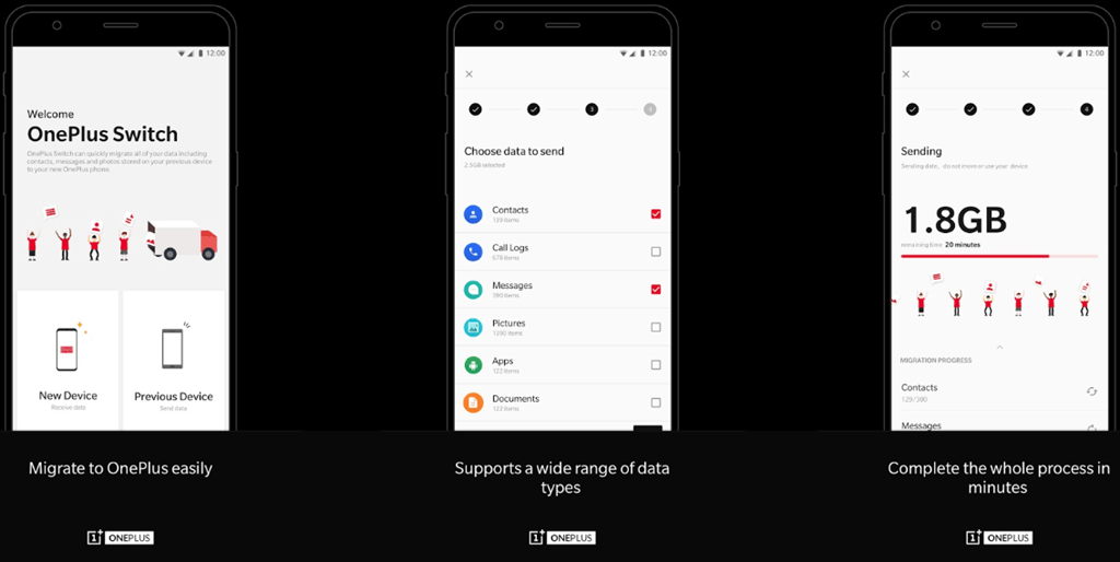 Daten auf OnePlus übertragen OnePlus Switch