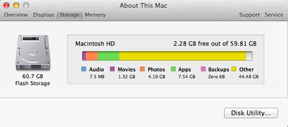 Check Mac Hard Drive Storage