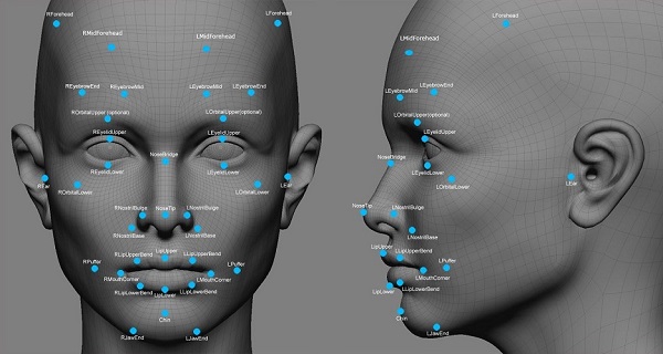 How Face ID Works