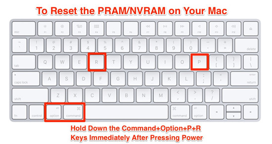 Reset Mac PARM/NVRAM