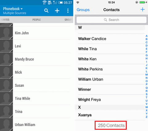 Completed Transfer Android Contacts to iPhone