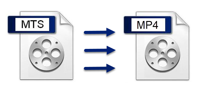 Ícone Converter MTS para MP4