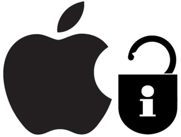 Forget Apple ID or Password
