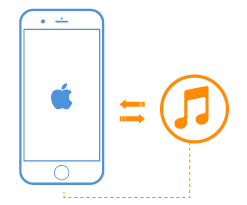 Transfer Between iOS and iTunes