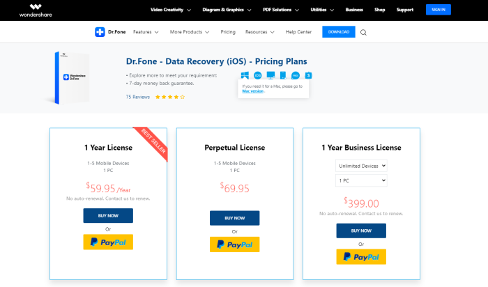 Dr.Fone Data Recovery Prices