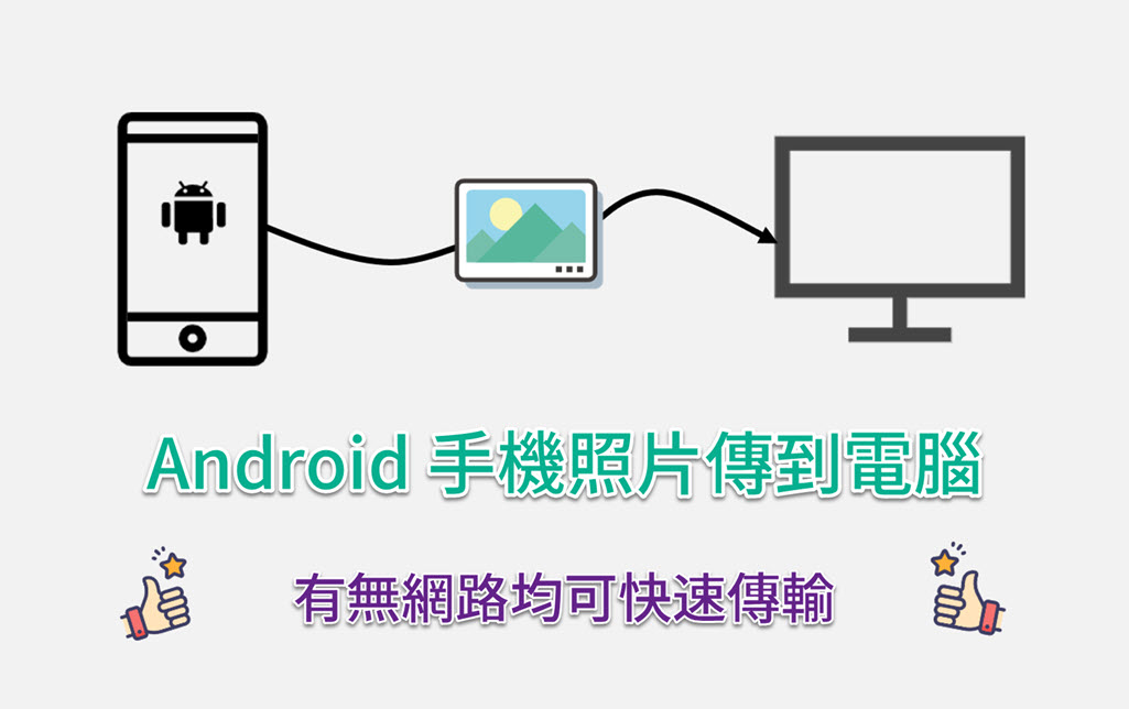 Android 手機照片傳到電腦